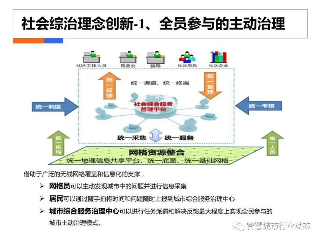 性国际 第88页