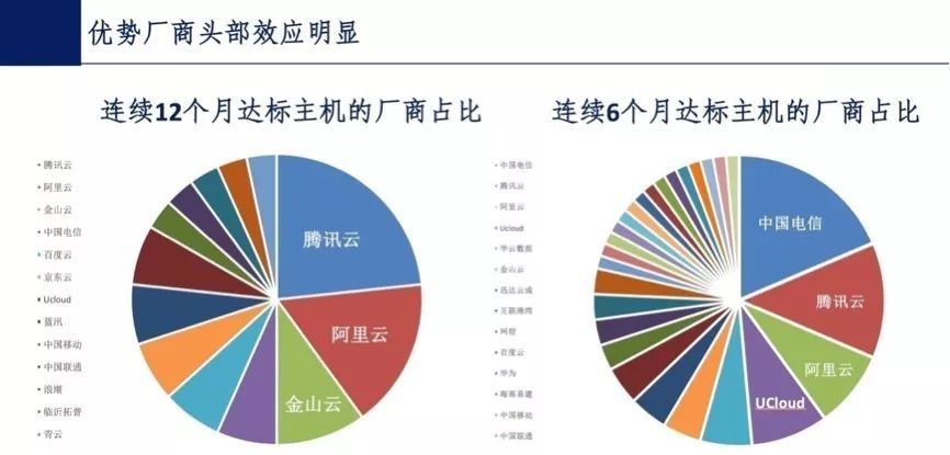 新奥最精准免费大全,实地评估策略数据_1440p97.39.61