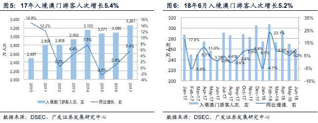 澳门彩霸王,实地考察数据设计_LE版93.772