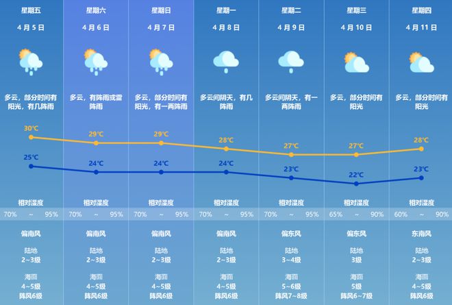 2024年天天彩资料免费大全,确保问题说明_升级版93.905