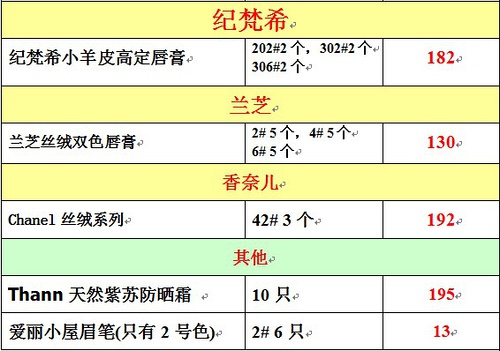 2024新澳门今晚开奖号码和香港,具体步骤指导_10DM14.925