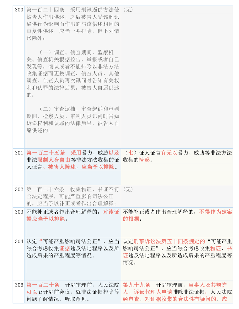 014940cσm查询,澳彩资料,确保成语解释落实的问题_尊贵版16.605