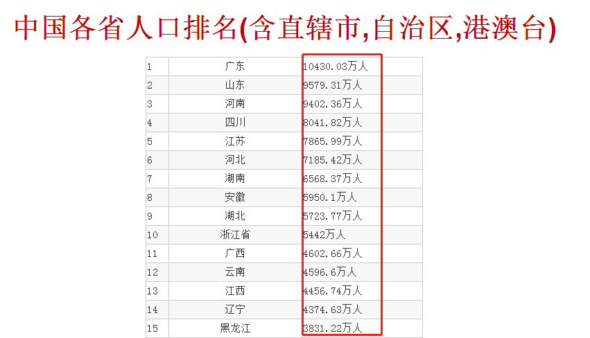 果当代 第88页