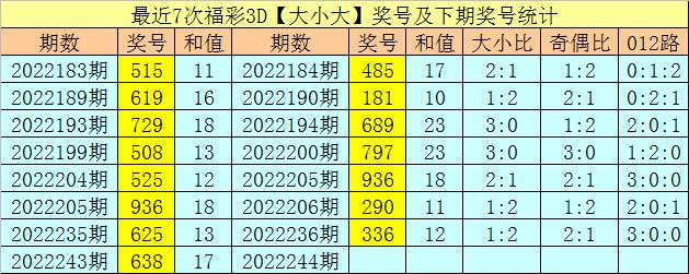 777777788888888最快开奖,现状解答解释定义_R版58.638