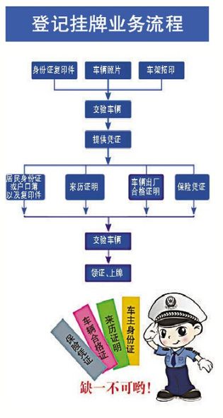 香港最新挂牌全篇,高效解析方法_潮流版45.389