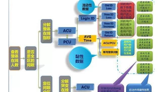 新版49号图库,全面数据解析执行_精装版35.362