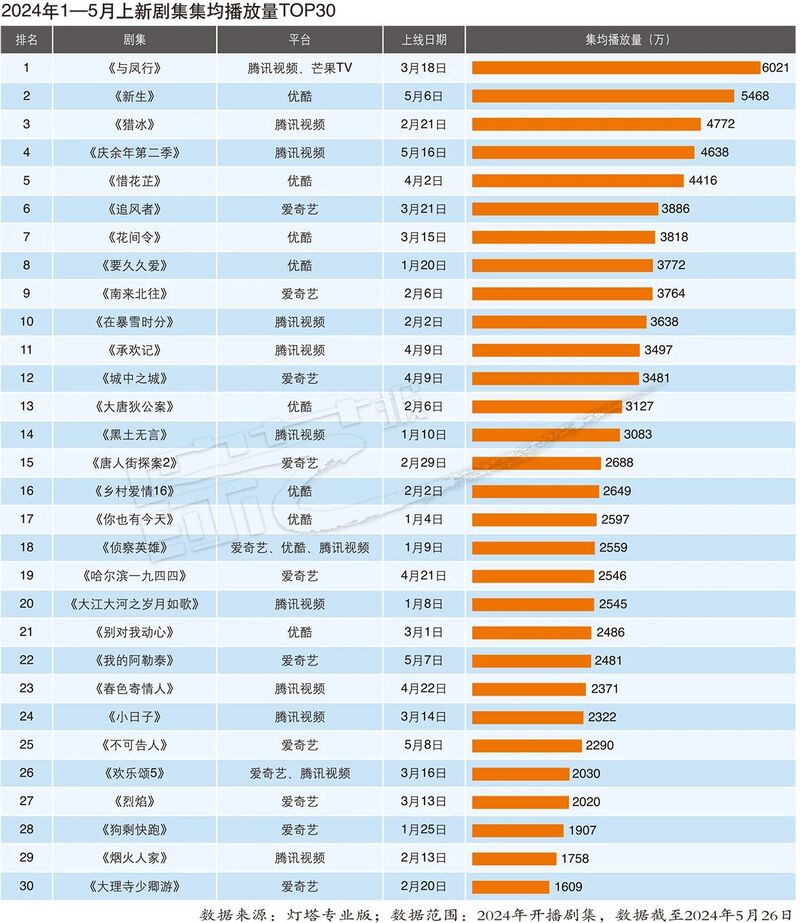 2024年正版资料免费大全亮点,创造性方案解析_经典款28.665