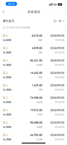 7777788888奥门跑跑马,收益分析说明_XR55.917