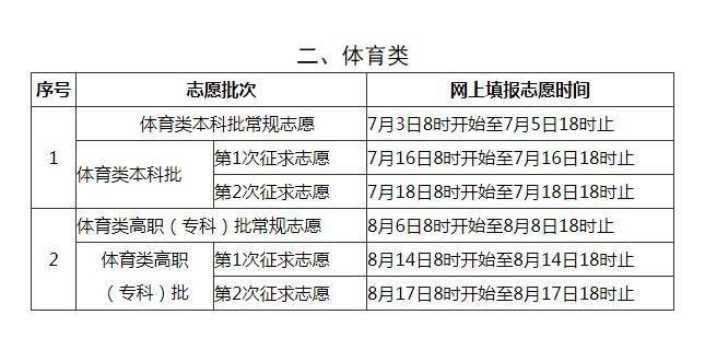 2024澳门六开奖结果,可靠性计划解析_Advanced14.994