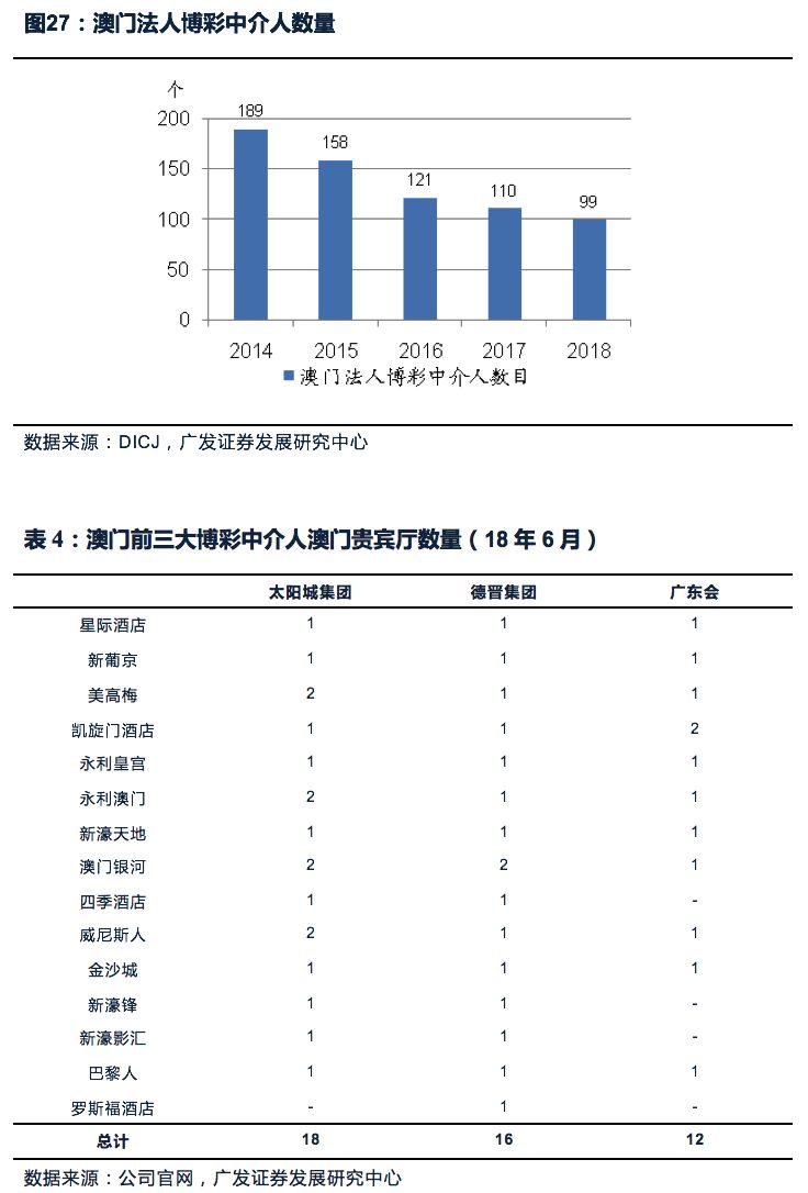 澳门广东会官网,深层数据策略设计_BT99.822