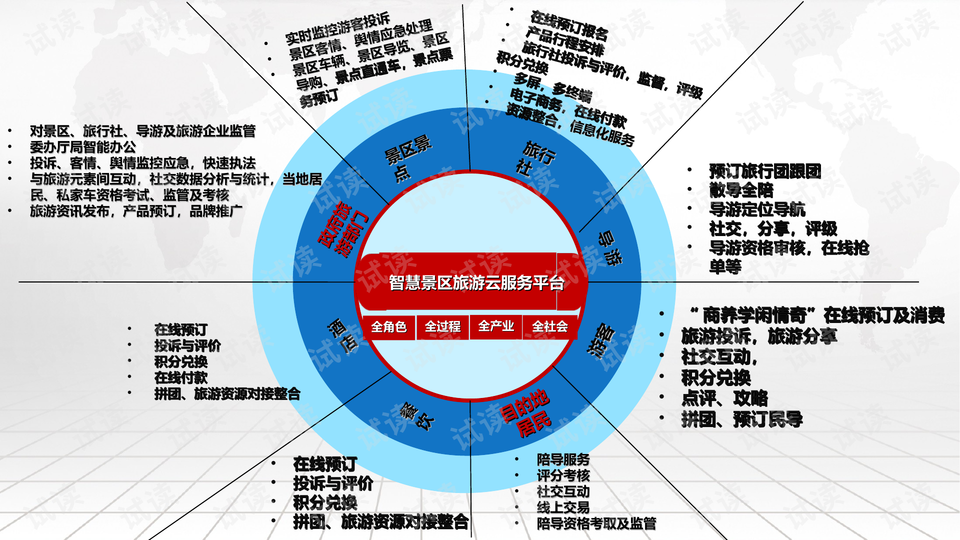 新澳门期期精准准确,数据整合策略分析_复刻版95.62