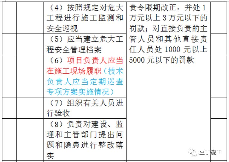 立情绪 第87页