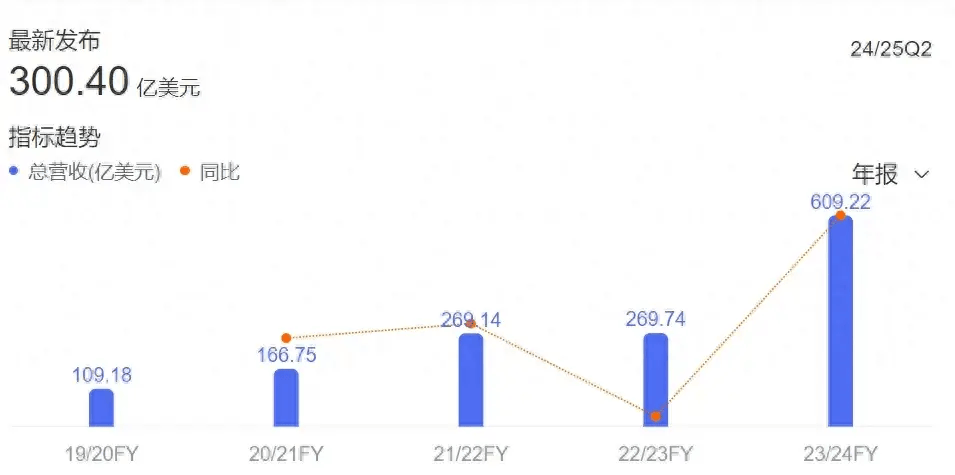 2024年12月5日 第21页