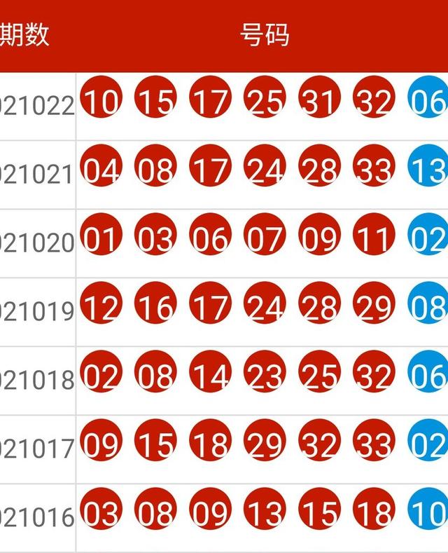 新奥码开奖结果查询,实地验证数据应用_理财版59.414