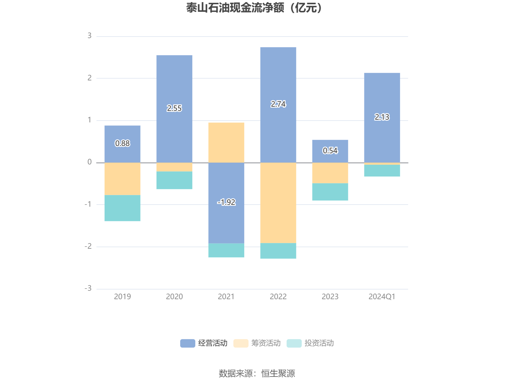 澳彩开奖记录-2024年开奖记录,可靠解答解析说明_VR50.144