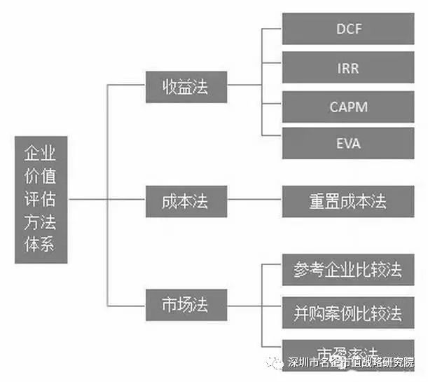 一码一肖一特一中,科学解析评估_进阶版97.877