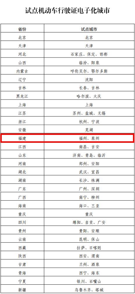 2024年新澳开奖结果查询表,数据驱动执行方案_VR61.861