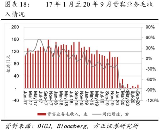 澳门4949开奖结果最快,实地考察数据执行_DX版33.214