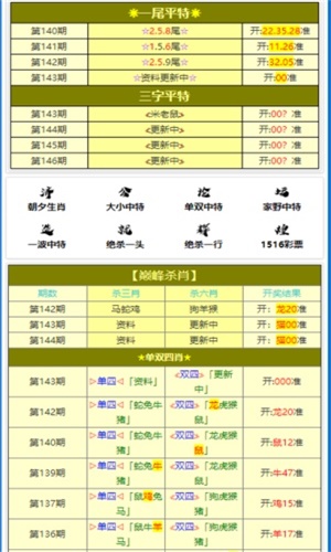 澳门今晚开特马+开奖结果104期,最新核心解答落实_W18.124