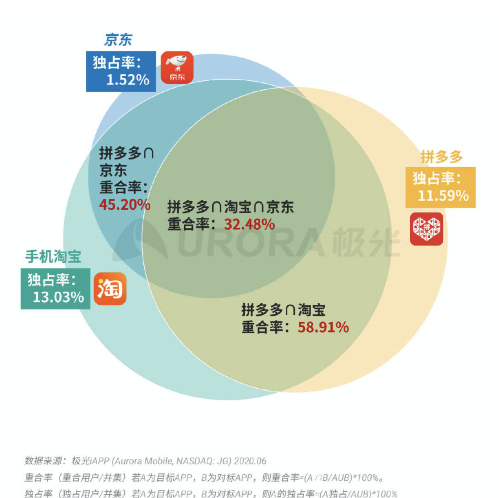 澳门今晚开特马+开奖结果三合,实地考察数据应用_理财版16.342