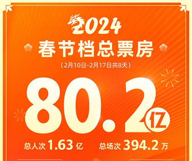 2024天天好彩,专家解析意见_The65.802