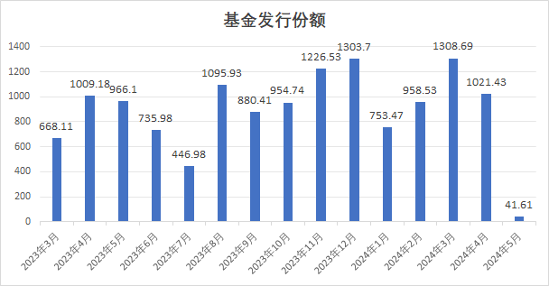 216677新奥彩,市场趋势方案实施_豪华款96.815