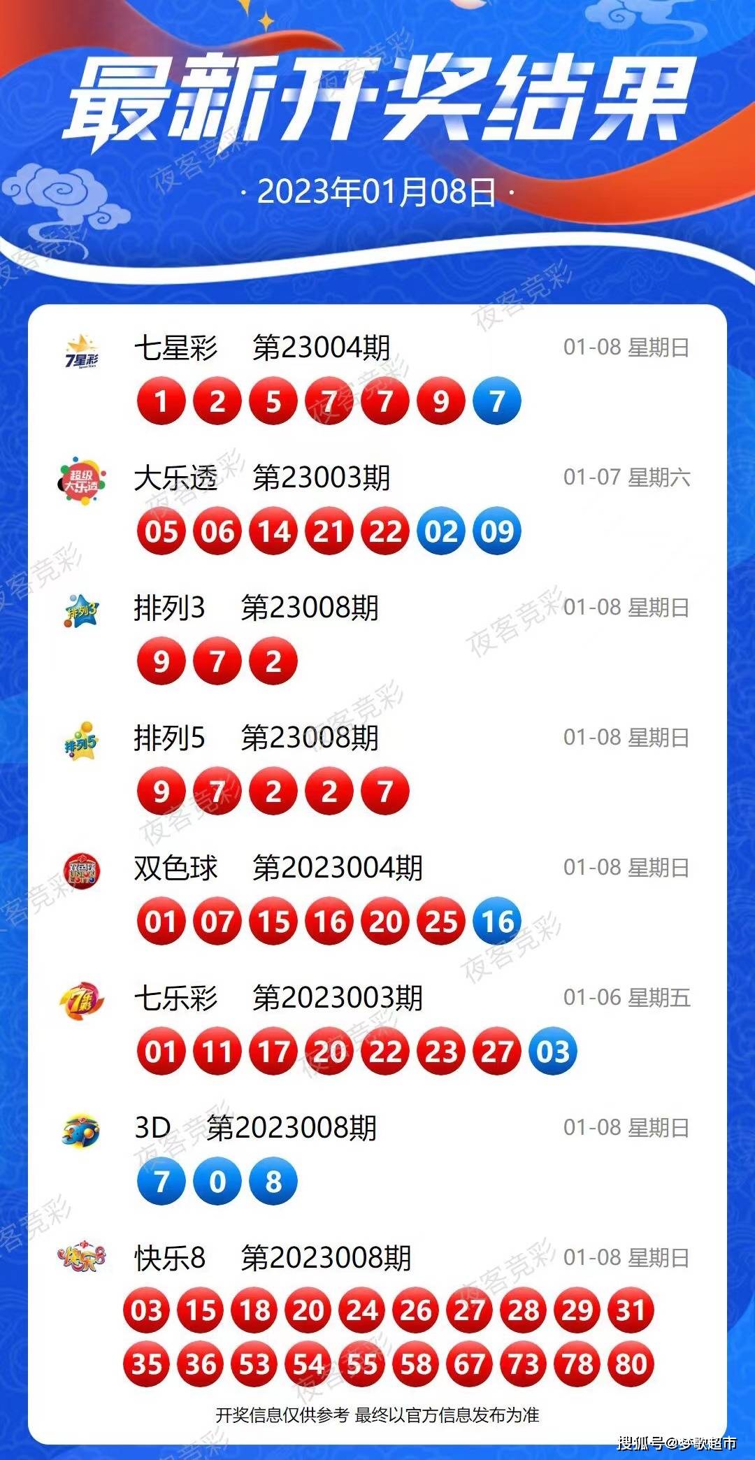 2024年12月6日 第70页