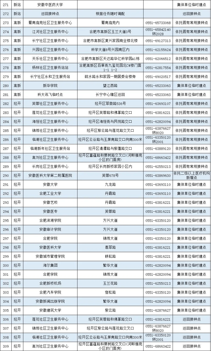 2024新奥历史开奖记录表一,最新热门解答落实_XE版92.506