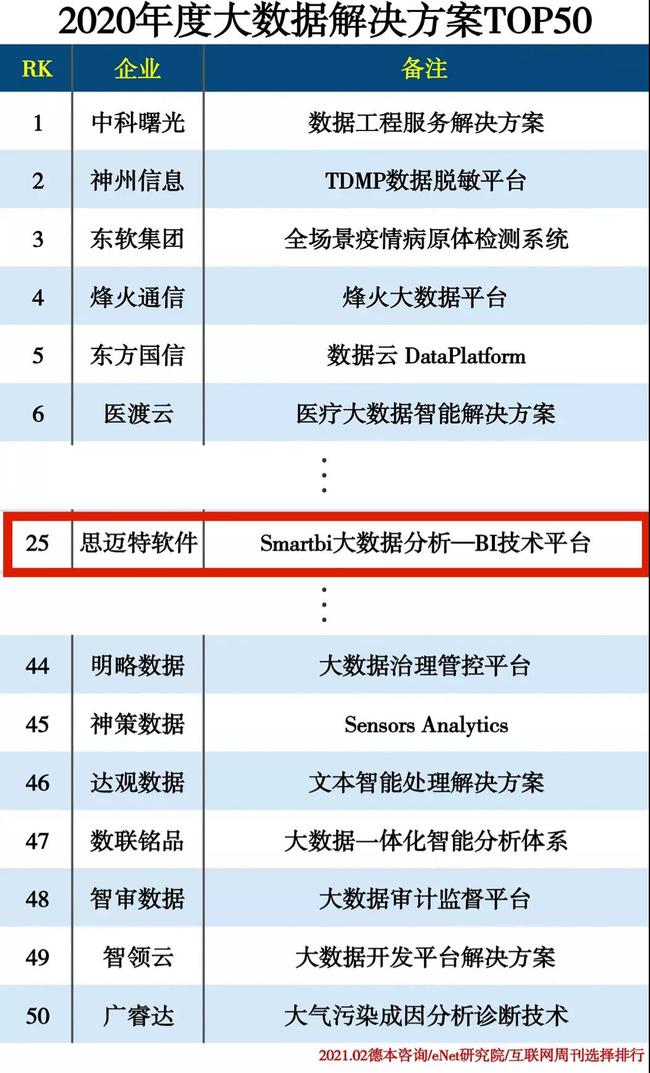 新奥彩资料大全免费查询,数据驱动计划解析_FT90.246