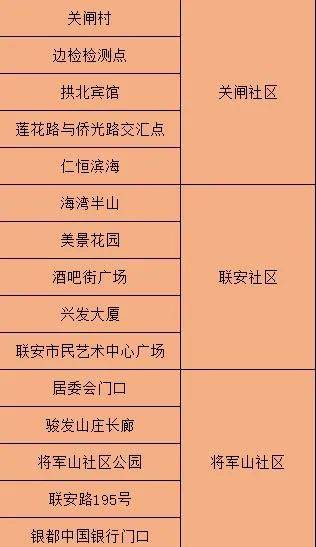 澳门精准三肖三期内必开出,实地方案验证策略_钻石版54.767