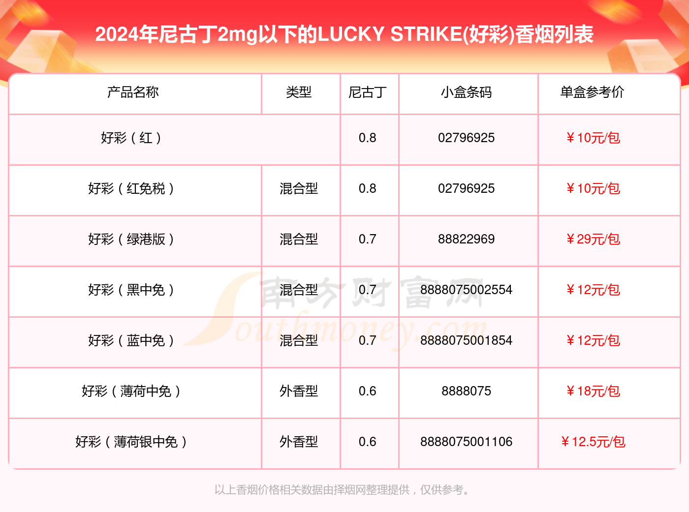 2024年澳门天天开好彩大全46期最新正版数据整,数据导向执行解析_Ultra76.117