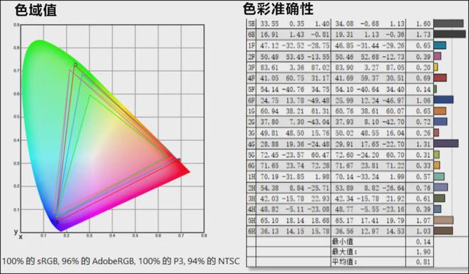 2024年12月6日 第62页