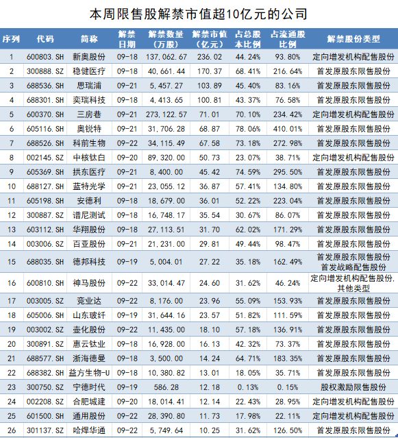 新奥长期免费资料大全,精细化执行计划_4K77.590