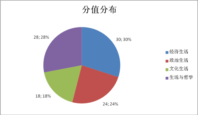 新澳内部资料最准确,实地分析考察数据_云端版50.100