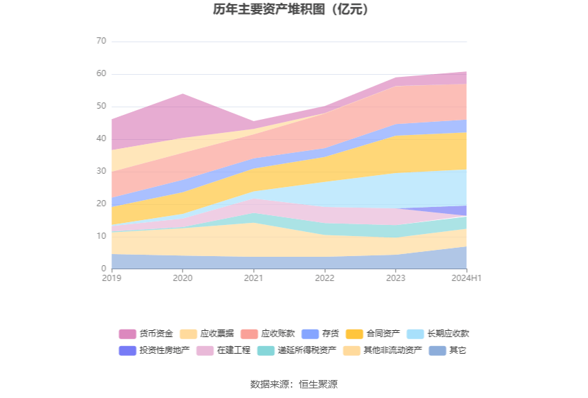 2024澳门六今晚开奖结果,深层执行数据策略_N版90.896