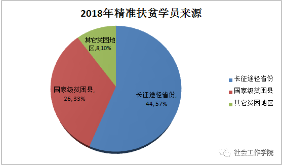 新奥天天彩资料精准,数据整合执行策略_交互版59.391