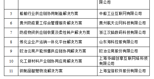 澳门芳草地官方网址,实效策略解析_Gold89.203