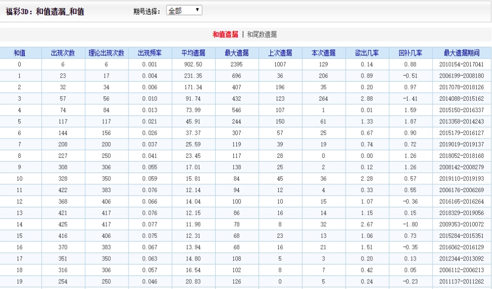 4933333王中王凤凰论坛,创新性执行策略规划_安卓版75.468