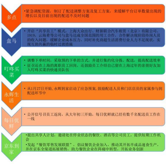 新澳2024年天天开奖免费资料大全,全局性策略实施协调_bundle72.168