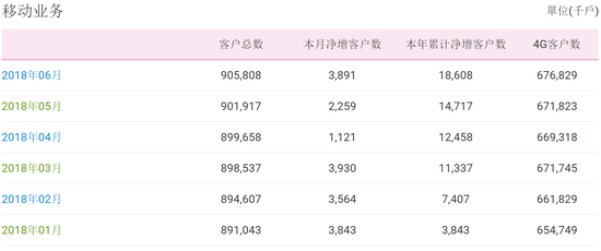 一码中精准一码发财,深层策略数据执行_Advanced63.196