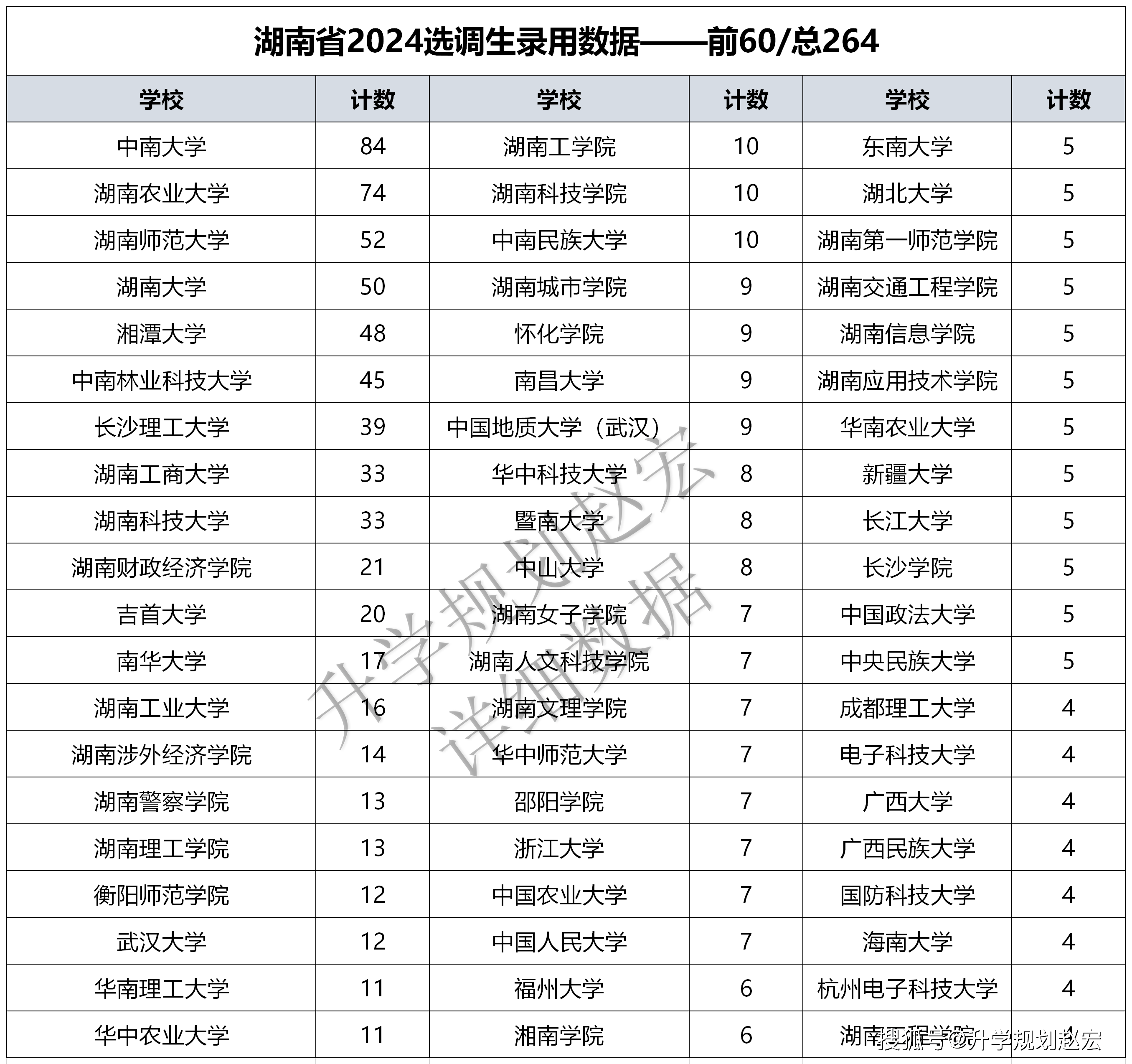 2024新澳精准资料大全,实地验证分析数据_安卓款33.768