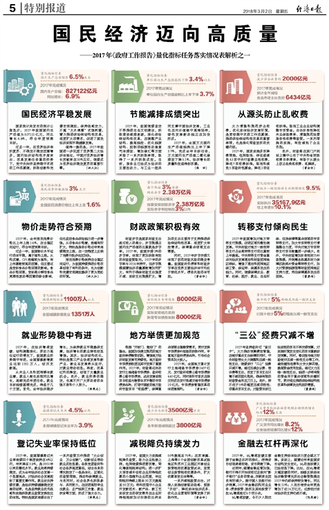 澳门三肖三码必中一一期,实践说明解析_Z66.230