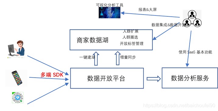 香港管家婆正版资料图一95期,权威分析解释定义_户外版68.830