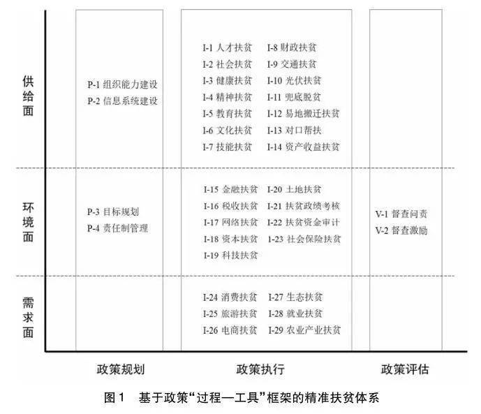 澳门最准最快的免费的,连贯方法评估_工具版6.166