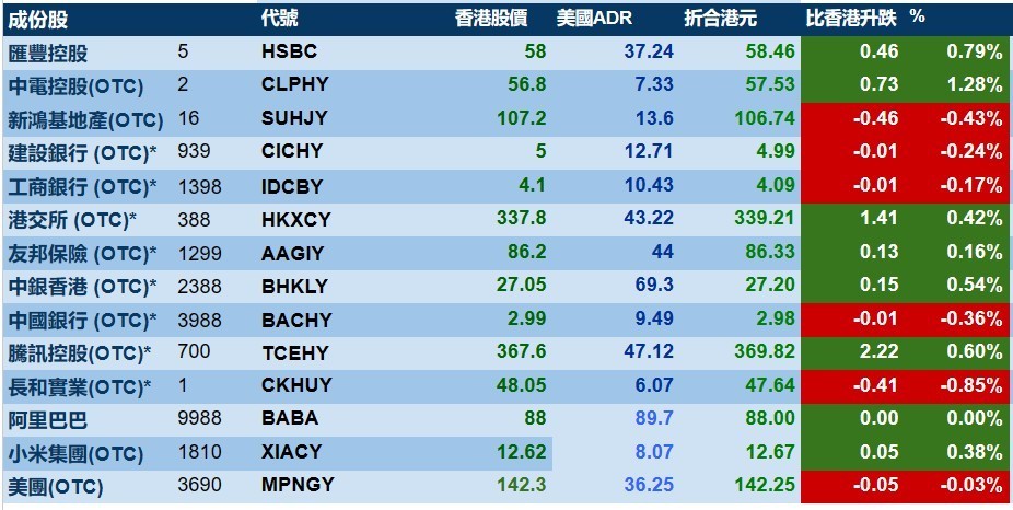 香港二四六开奖资料大全_微厂一,实地数据执行分析_Q55.773