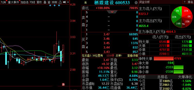 澳门一码一肖一恃一中354期,完善的执行机制解析_战斗版96.324