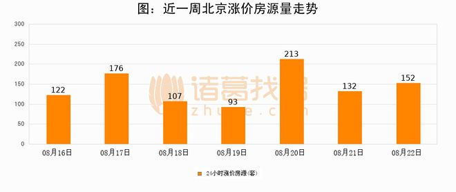 香港码2024开码历史记录,效率资料解释落实_Premium12.152