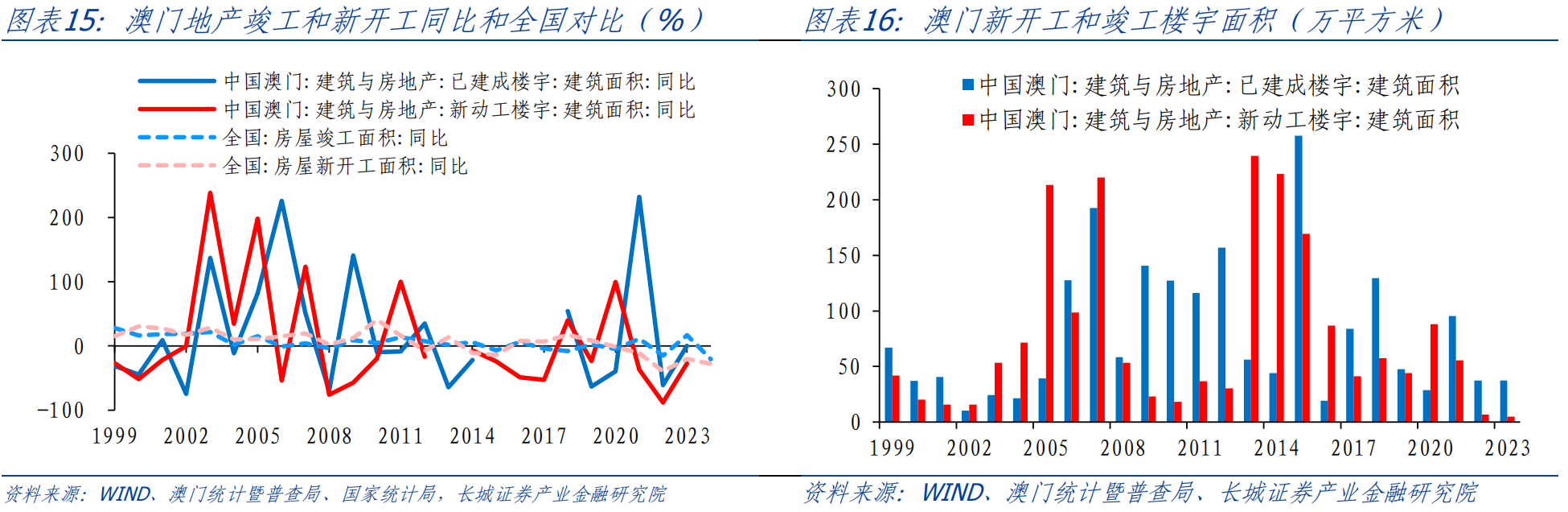 新奥门最新最快资料,深入数据解析策略_专业款78.710