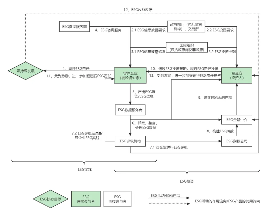 新澳资料免费精准期期准,实地数据验证设计_Executive38.389