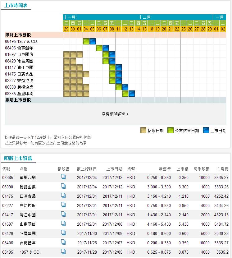 014975cm港澳开奖结果查询今天,数据解析支持方案_领航款14.196